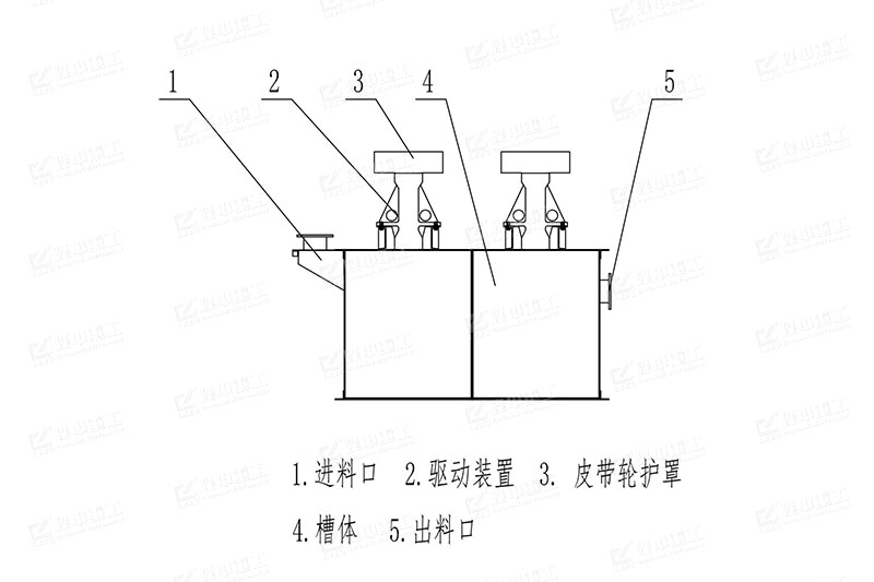 擦洗機結(jié)構(gòu)圖